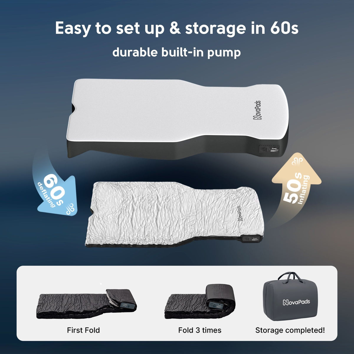 NovaPads Tesla Model Y Auto-Leveling Mattress Easy to set up & storage in 60s durable built-in pump